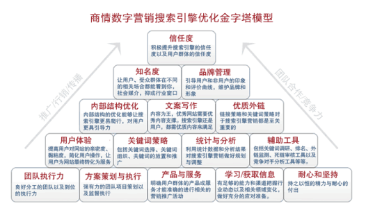 ֯ȫۼ¹ȷﲡ79673754